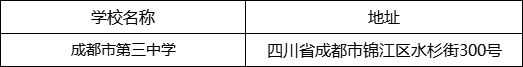 成都市第三中學(xué)高中在哪里？