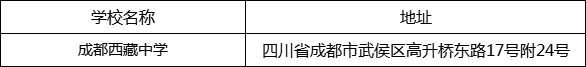 成都市成都西藏中學(xué)地址在哪里？