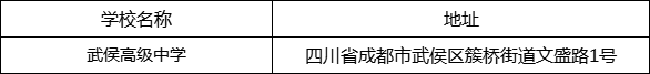 成都市武侯高級(jí)中學(xué)地址在哪里？