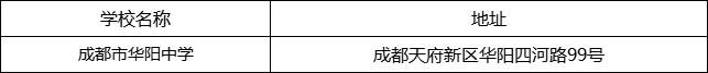成都市華陽中學(xué)地址在哪里？