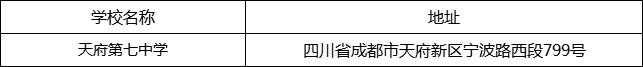 成都市天府第七中學地址在哪里？