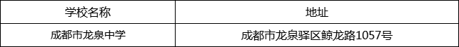 成都市龍泉中學(xué)地址在哪里？