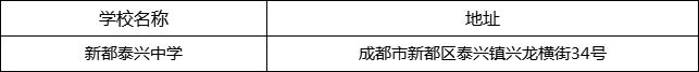 成都市新都泰興中學(xué)地址在哪里？