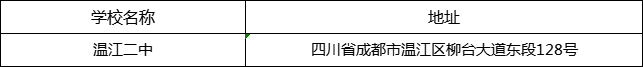 成都市溫江二中地址在哪里？