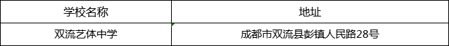 成都市雙流藝體中學(xué)地址在哪里？