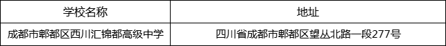 成都市郫都區(qū)西川匯錦都高級中學地址在哪里？