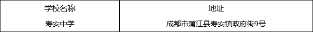 成都市壽安中學(xué)地址在哪里？