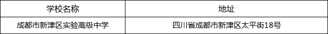 成都市新津區(qū)實(shí)驗(yàn)高級(jí)中學(xué)地址在哪里？