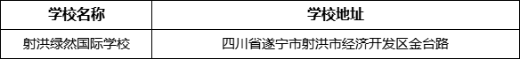 遂寧市射洪綠然國際學校地址在哪里？