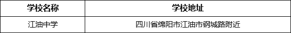 綿陽市江油中學(xué)學(xué)校地址在哪里？