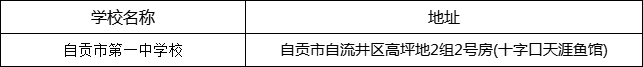 自貢市第一中學(xué)校地址在哪里？