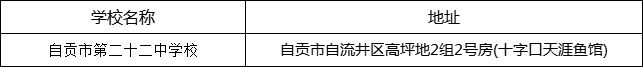 自貢市第二十二中學(xué)校地址在哪里？