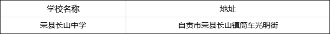 自貢市榮縣長(zhǎng)山中學(xué)地址在哪里？