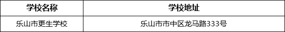 樂(lè)山市更生學(xué)校地址在哪里？