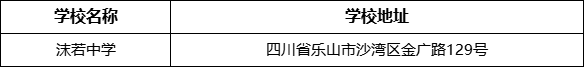 樂山市沫若中學(xué)學(xué)校地址在哪里？