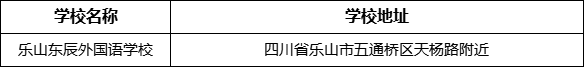 樂山市樂山東辰外國語學校地址在哪里？