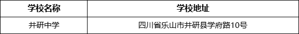 樂山市井研中學(xué)學(xué)校地址在哪里？