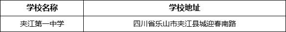 樂山市夾江第一中學(xué)學(xué)校地址在哪里？