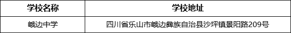 樂山市峨邊中學學校地址在哪里？