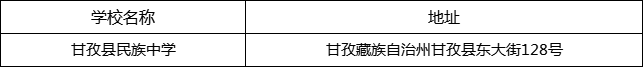 甘孜州甘孜縣民族中學地址在哪里？