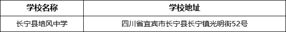 宜賓市長寧縣培風中學(xué)學(xué)校地址在哪里？