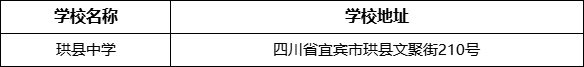 宜賓市珙縣中學學校地址在哪里？