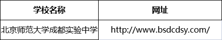 成都市北京師范大學(xué)成都實驗中學(xué)網(wǎng)址是什么？