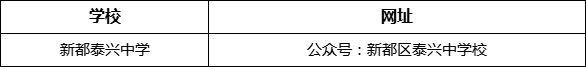 成都市新都泰興中學(xué)網(wǎng)址是什么？