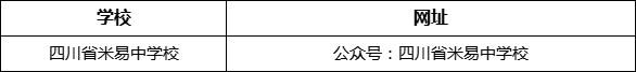 攀枝花市四川省米易中學(xué)校網(wǎng)址是什么？