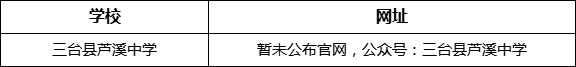 綿陽(yáng)市三臺(tái)縣蘆溪中學(xué)網(wǎng)址是什么？