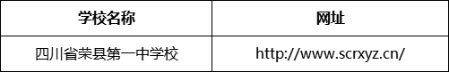 自貢市四川省榮縣第一中學校網(wǎng)址是什么？