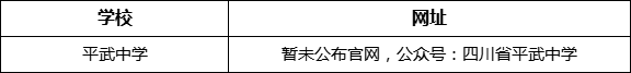 綿陽市平武中學(xué)網(wǎng)址是什么？