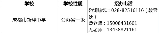 2024年成都市新津中學(xué)招辦電話是多少？