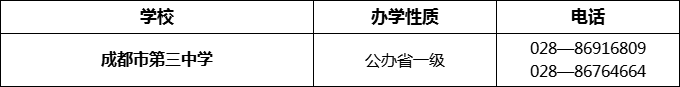 2024年成都市第三中學(xué)招辦電話是多少？
