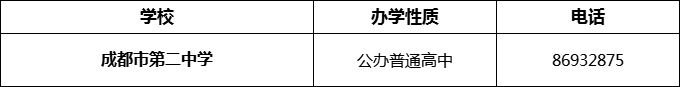 2024年成都市第二中學(xué)招辦電話是多少？
