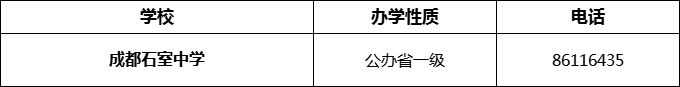 2024年成都市成都石室中學(xué)招辦電話是多少？