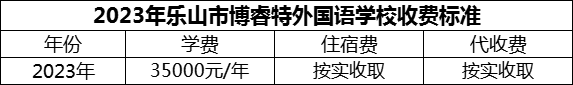 2024年樂山市博睿特外國語學校學費多少錢？