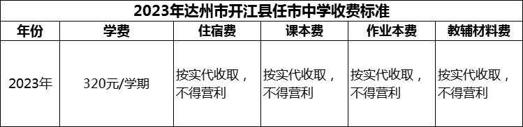 2024年達(dá)州市開(kāi)江縣任市中學(xué)學(xué)費(fèi)多少錢(qián)？