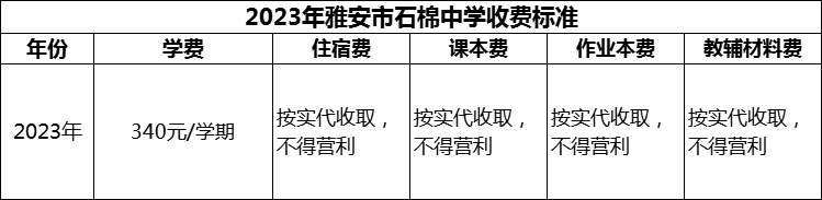 2024年雅安市石棉中學(xué)學(xué)費(fèi)多少錢？