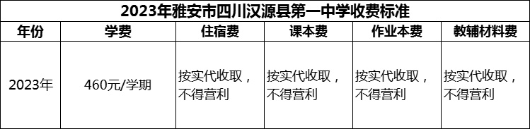 2024年雅安市四川漢源縣第一中學(xué)學(xué)費(fèi)多少錢？