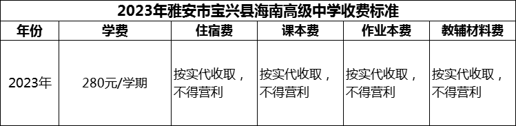 2024年雅安市寶興縣海南高級(jí)中學(xué)學(xué)費(fèi)多少錢？