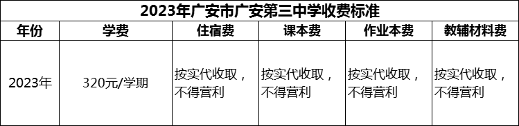2024年廣安市廣安第三中學(xué)學(xué)費多少錢？