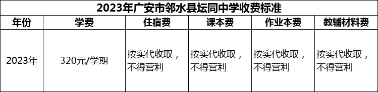 2024年廣安市鄰水縣壇同中學學費多少錢？
