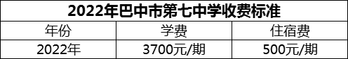 2024年巴中市第七中學(xué)學(xué)費(fèi)多少錢(qián)？