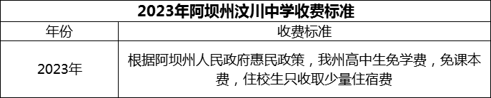 2024年阿壩州汶川中學(xué)學(xué)費(fèi)多少錢(qián)？