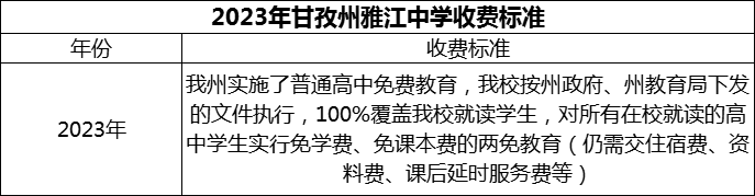 2024年甘孜州雅江中學學費多少錢？