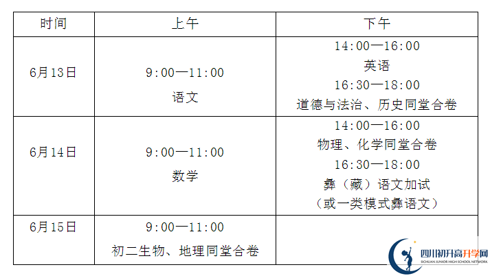 2024年涼山州中考政策公布了??！