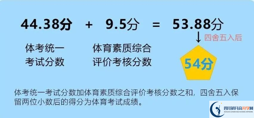 2024年成都市蒲江縣中考體育考試政策方案？