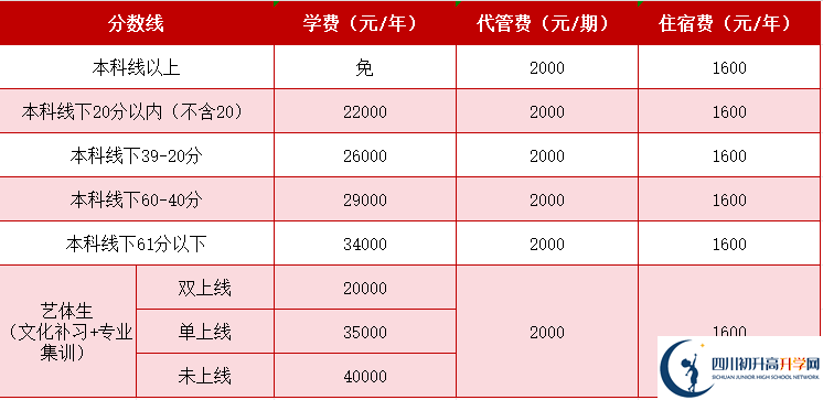 79ad59717c6575cb2b035f56666cea7b.png