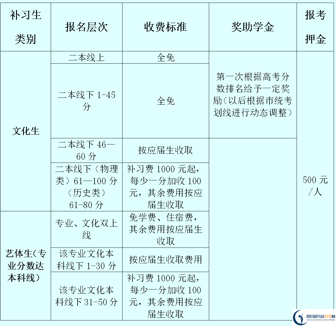fec3a271fab6f53b3994ca88291d679f.png